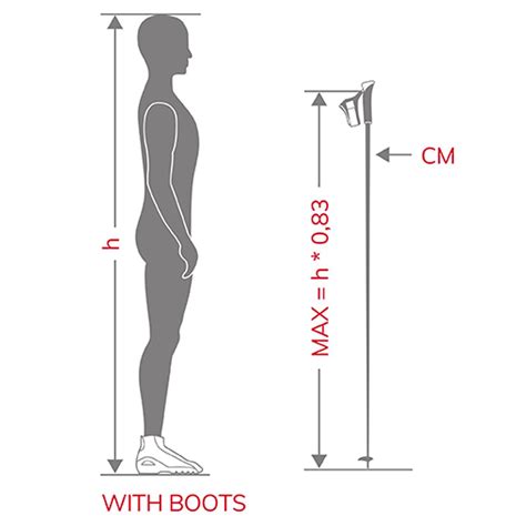 Cross Country Ski Pole Size Chart