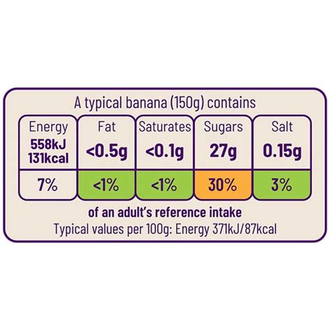 Ocado Fairtrade Bananas | Ocado