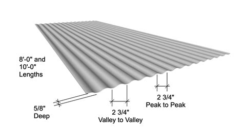 Corrugated Metal Sheets - Moz Designs | Architectural Products + Metals