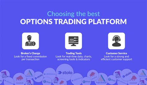 Options Trading Platforms In India