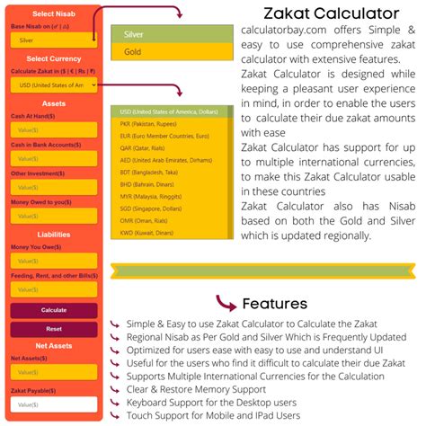 Zakat Calculator - Nisab Based | Ramadan 2024 - Calculator Bay