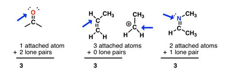 How To Determine Hybridization: A Shortcut – Master Organic Chemistry