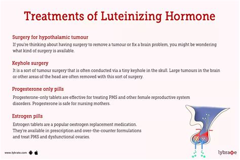 Luteinising Hormone: LH Levels Testing Explained (With, 45% OFF