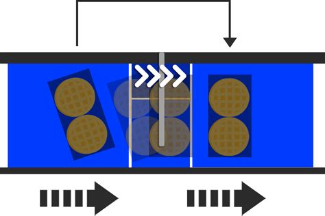 Discover The Simple Solution To Improving Your Skew Correction Process ...