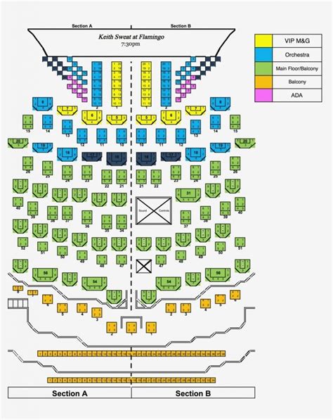 Love Beatles Las Vegas Seating Chart