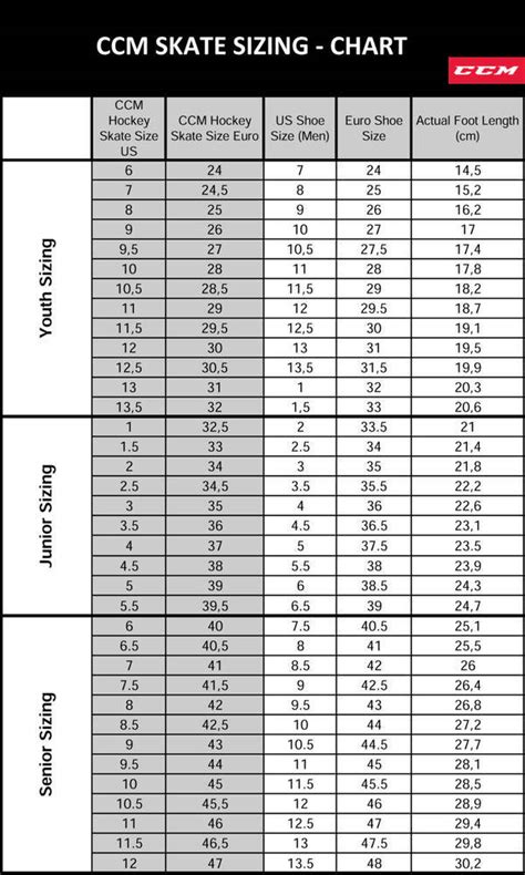 CCM Skates Size chart (hockey size) | SkatePro