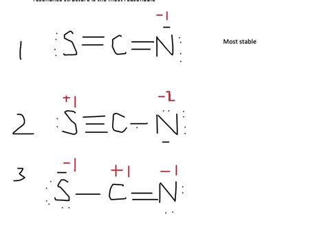 SOLVED:The thiocyanate ion, \mathrm{SCN}^{-}, can form bonds to metals ...