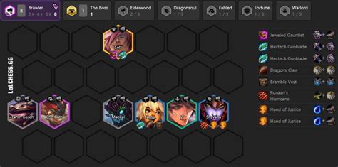 TFT Tier List - Set 4.5 Patch 11.2 Meta Snapshot - BunnyMuffins