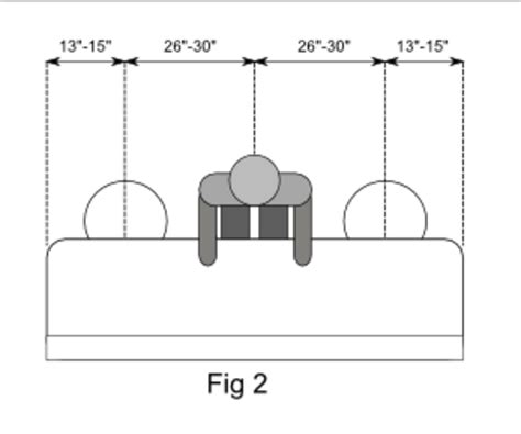 Swivel Bar Stool Guide - Dengarden