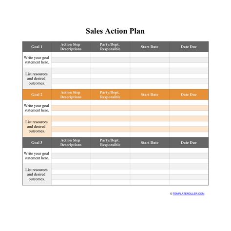 Action Plan Template For Sales Manager