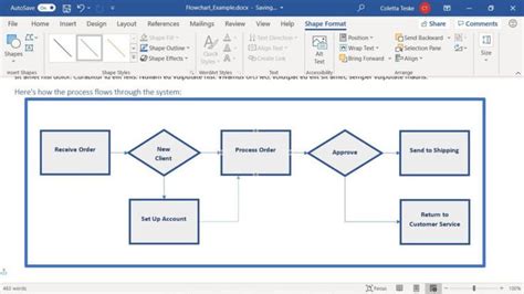 10+ flowchart in onenote - KerissQiwen