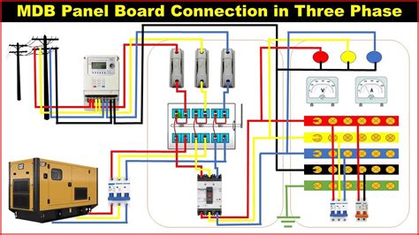 Three Phase Main Distribution Board Wiring | 3 Phase Distribution MDB ...