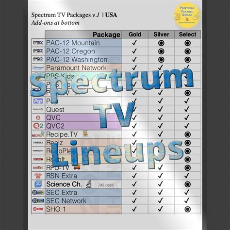 Spectrum Channel Guide Printable