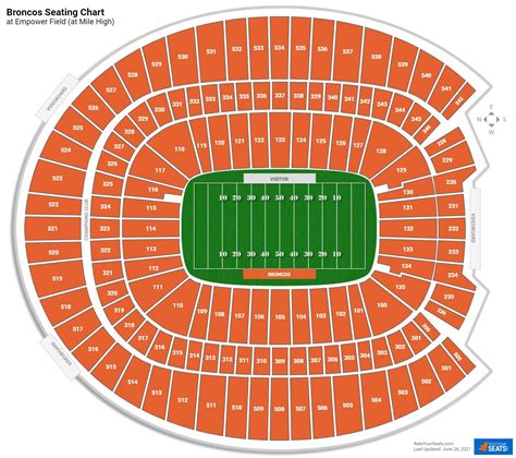 Empower Field Seating Charts - RateYourSeats.com