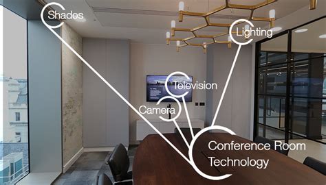 Conference Room Technology - TSP Smart Spaces