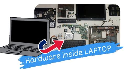 Explain Laptop Hardware, Components inside Laptop - ITECH - YouTube