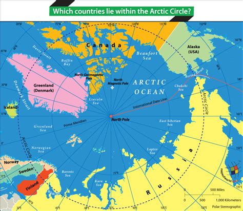 Arctic Circle & Countries lying within it - Answers