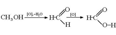 Write The Structural Formula For Methanol Ch3oh