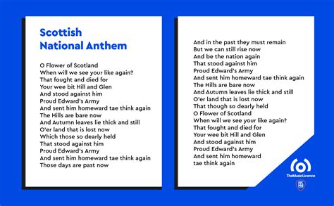 National Anthem Of England Lyrics