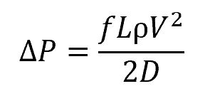 Gas Flow Friction Factor: A Comprehensive Analysis and Practical ...