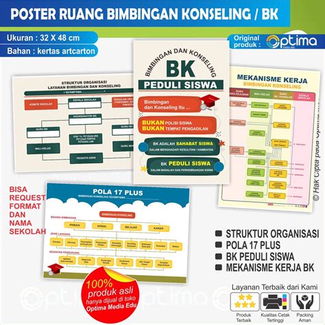 Jual POSTER RUANG BIMBINGAN KONSELING / BK DI SEKOLAH SD/SMP/SMA ...