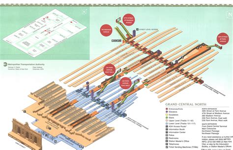 Grand Central Station Train Map