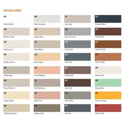 Unibond Grout Colour Chart