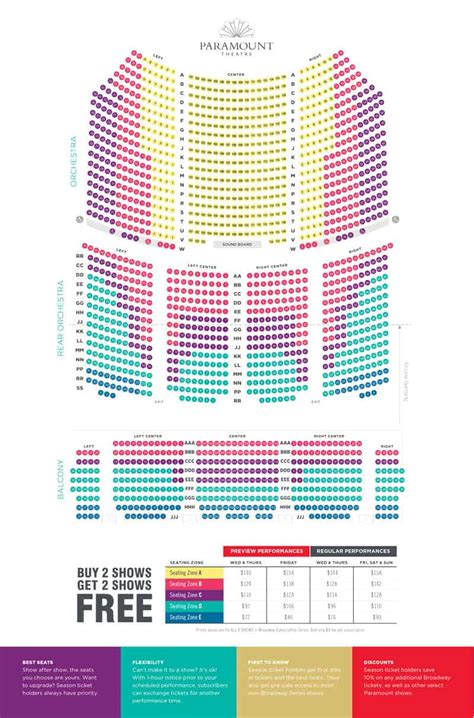 Paramount Theatre Seating Map | Elcho Table