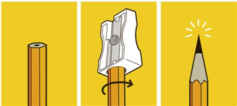 ‘How to Sharpen Pencils,’ by David Rees - The New York Times