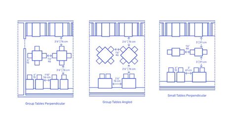 Restaurant Seating Arrangements Dimensions & Drawings | Dimensions ...