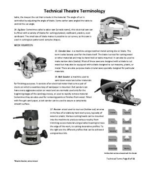 Technical Theatre Terms Packet by Theatre Teacher | TPT