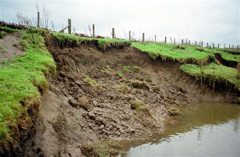 Dealing With Flooding and Erosion — Wolf Creek - wholesale Irrigation ...