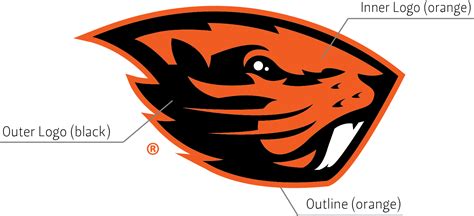 Beaver logo | University Relations and Marketing | Oregon State University