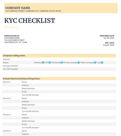 KYC Checklist - What Are The Elements?