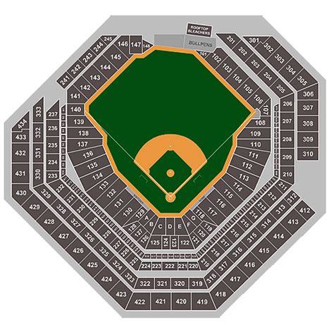 Phillies Stadium Seating Chart View | Two Birds Home