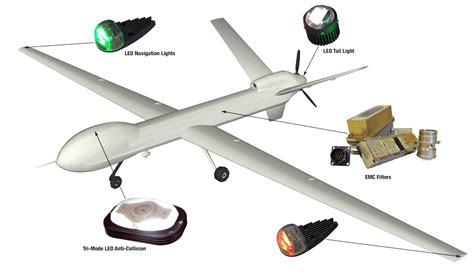 UAV Applications | Oxley Group Lighting & Electronics