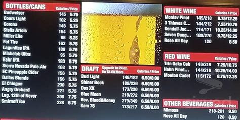 Menu for Cinemark North East Mall 18 and XD in Hurst, TX | Sirved