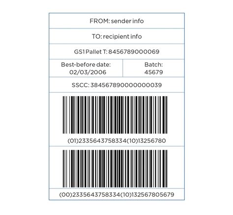 GS1-128 barcodes in logistics - Mecalux.com