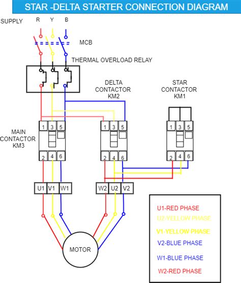 3 Phase Motor Wiring Diagram Star Delta - Wiring Digital and Schematic