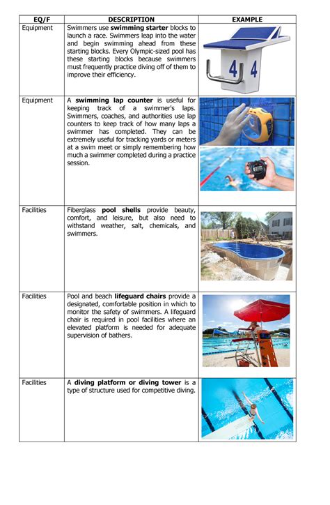 SWIMMING FACILITIES AND EQUIPMENTS - EQ/F DESCRIPTION EXAMPLE Equipment ...