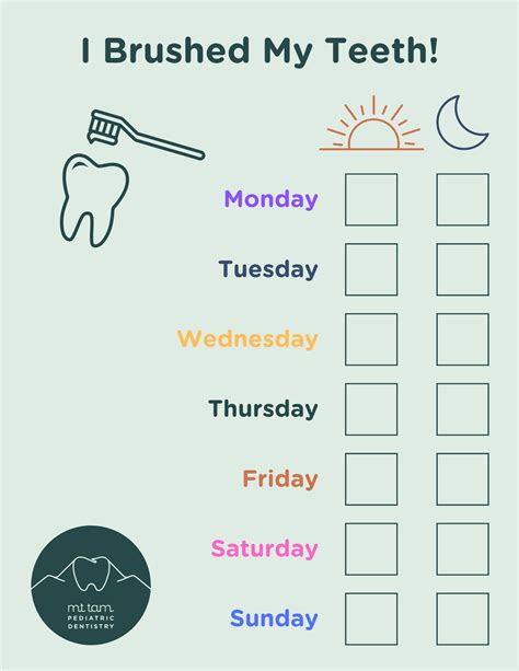 How Often Should My Child Brush? Plus, Free Toothbrushing Chart — Mt ...