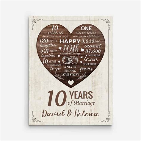 70+ Heartfelt 10th Years Marriage Anniversary Quotes Funny