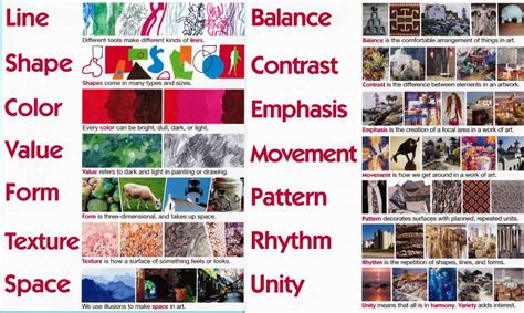 ARTimus Prime: 7th- Elements and Principles of Design Unit