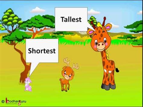 Maths - Tall, Taller and Tallest , Short, shorter and shortest ...