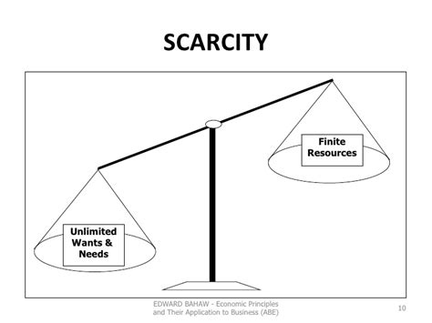 How Scarcity Changes Our Brains And Boosts Your Conversion Rates