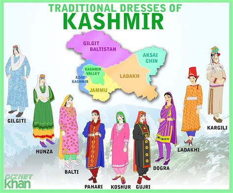 Traditional Dresses of Kashmir - Phiran - Wikipedia | Pakistan culture ...