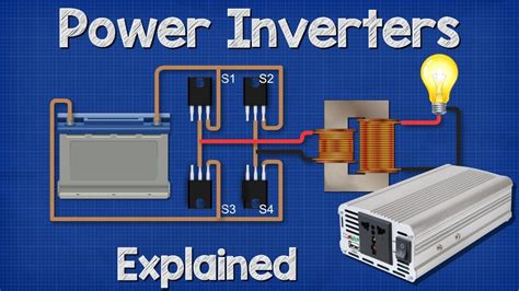 Power Inverters Explained - How do they work working principle IGBT ...