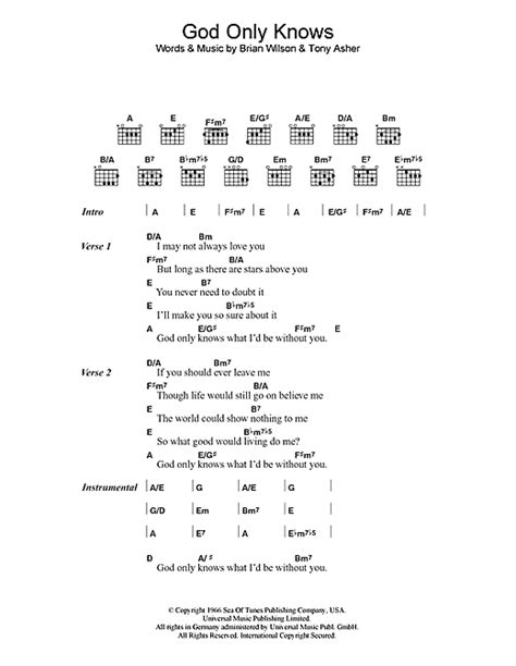 God Is So Good Guitar Chords - Sheet and Chords Collection