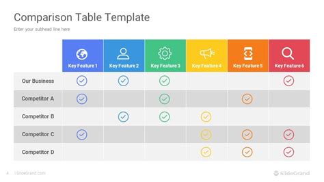 Comparison Table Template Ppt | Cabinets Matttroy