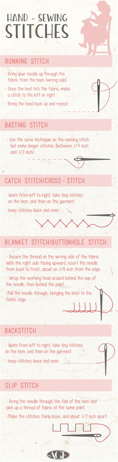 Hand Sewing Stitches Guide - Art Gallery Fabrics - The Creative Blog